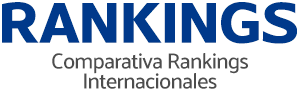 Comparación interanual de clasificación en rankings