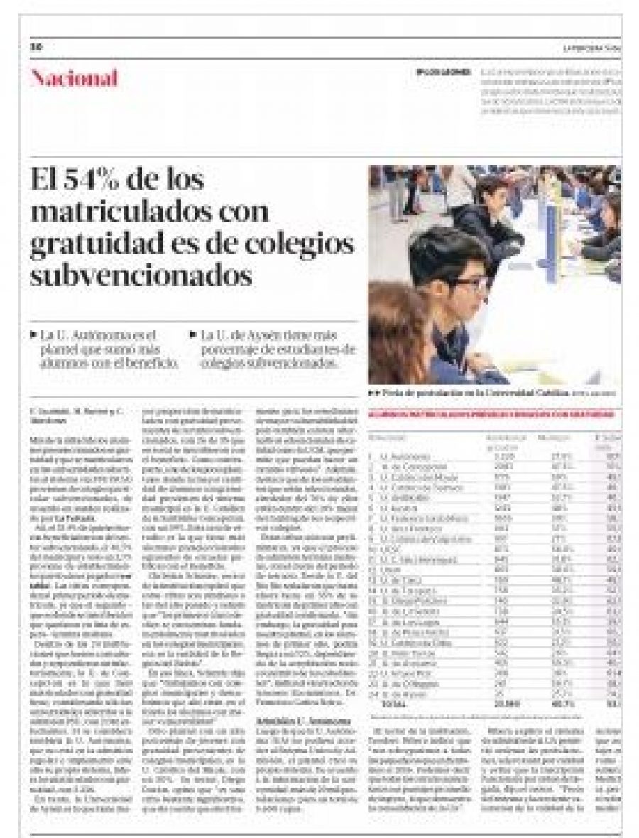 21 de enero de 2017 en La Tercera: “El 54% de los matriculados con gratuidad es de colegios subvencionados”